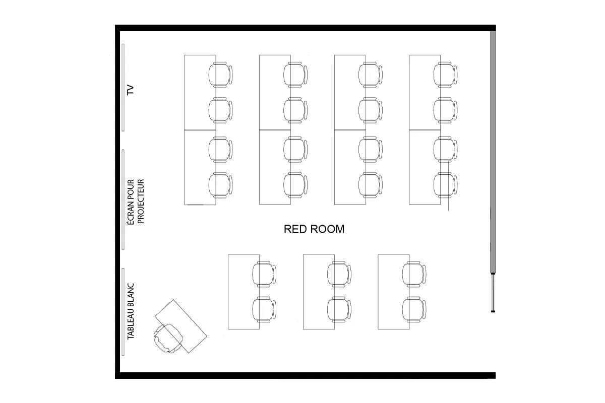 Plan de la salle de formation en informatique